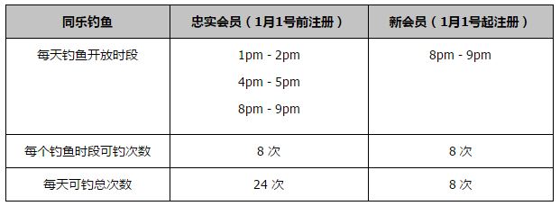 比赛焦点瞬间：第3分钟，齐米卡斯左路弧顶突施冷箭远射打偏了。